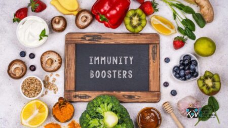 Rising Trends in Immunity Boosters After the Pandemic