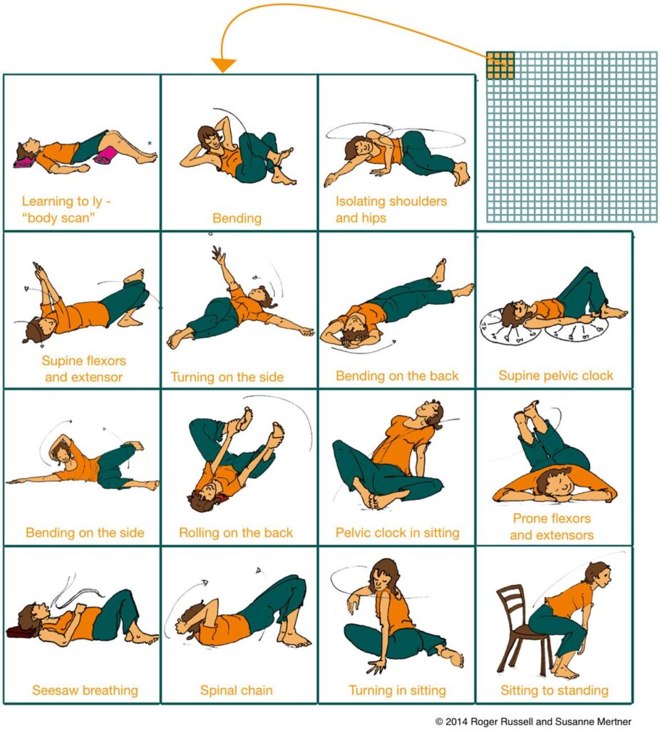 Unlocking Emotions: Mindful Movement for Healing Blocks