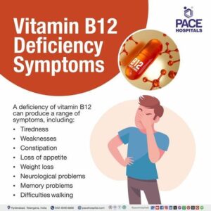 The Vital Role of Vitamin B12 in Energy and Nerve Health