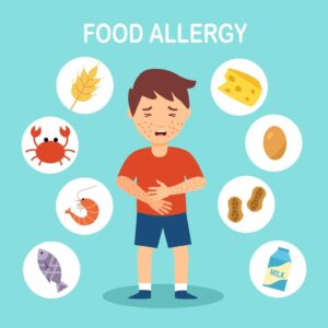 Navigating Food Allergies: Nutritional Strategies for Wellness