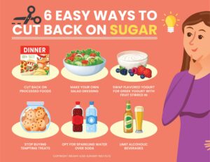Enjoy Flavor: Smart Tips to Cut Sugar Without Losing Taste